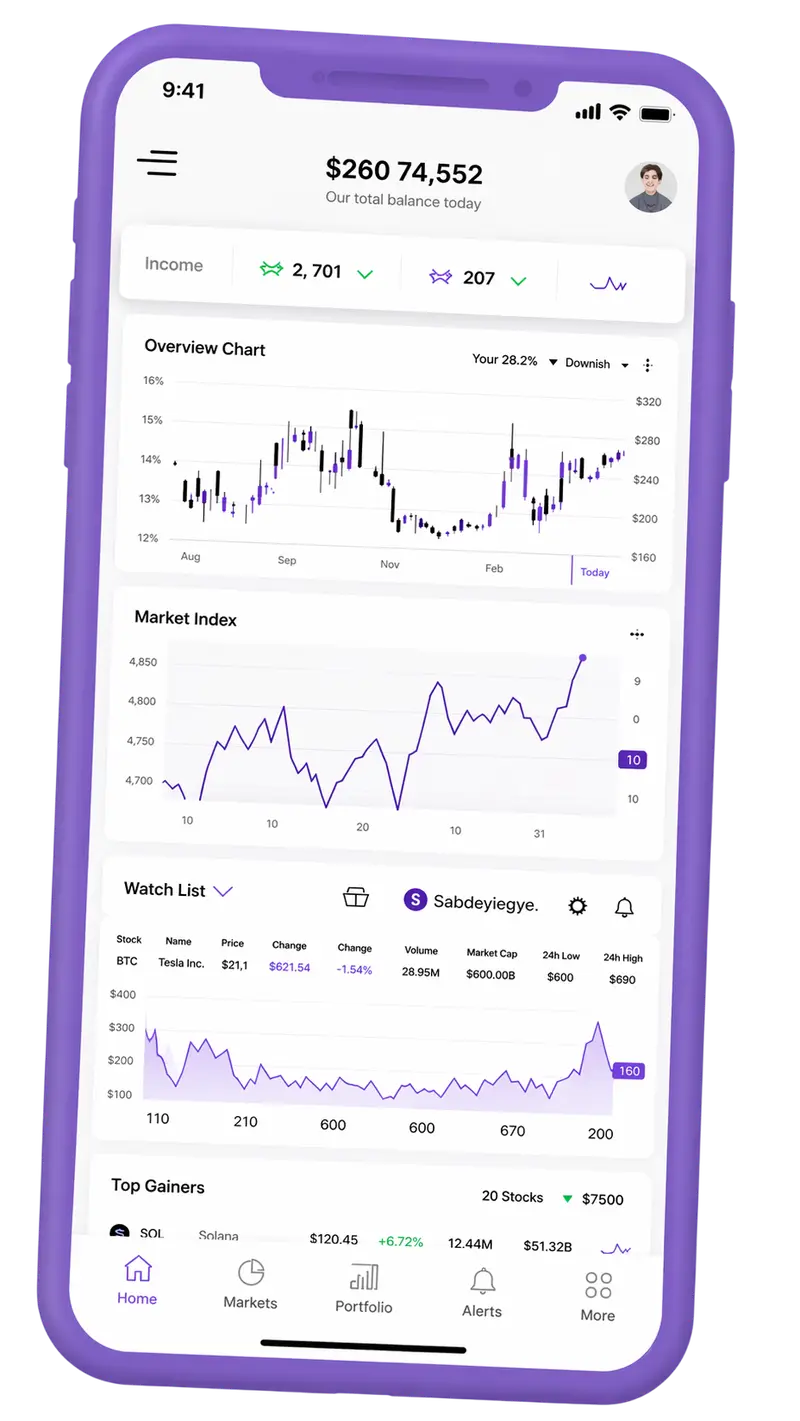 Haute Mondrève — plateforme de trading sur mobile